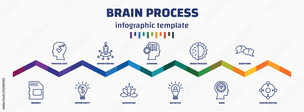 Poster infographic template with icons and 11 options or steps. infographic for brain process concept. incl