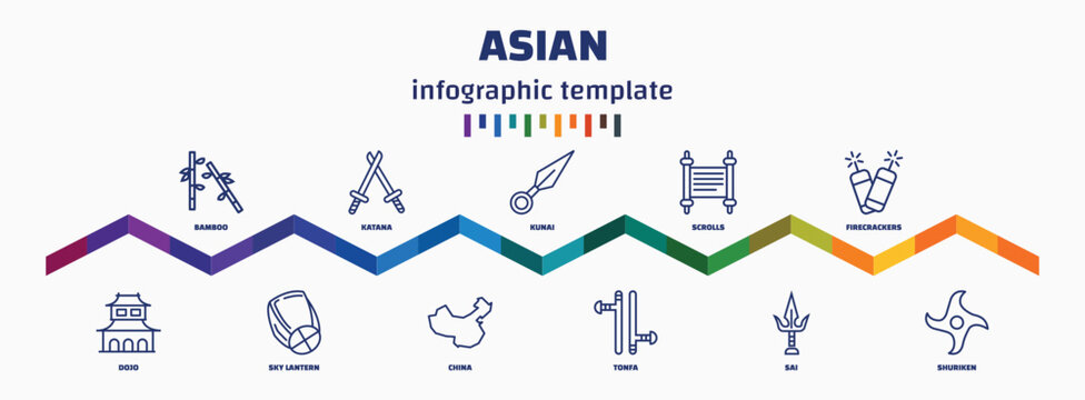 infographic template with icons and 11 options or steps. infographic for asian concept. included bamboo, dojo, katana, sky lantern, kunai, china, scrolls, tonfa, firecrackers, shuriken icons.