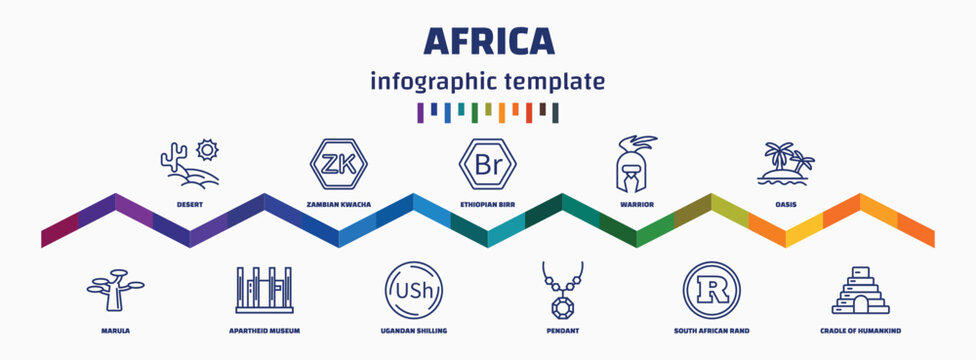 infographic template with icons and 11 options or steps. infographic for africa concept. included desert, marula, zambian kwacha, apartheid museum, ethiopian birr, ugandan shilling, warrior,