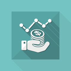 Financial statistics - Dollars
