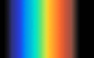 Human perception, vision, SML eye receptors