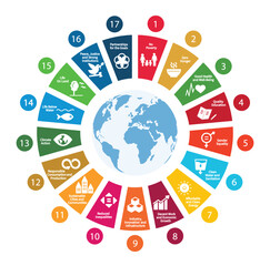 Sustainable Development Goals, Agenda 2030.  Vector illustration EPS 10 - obrazy, fototapety, plakaty