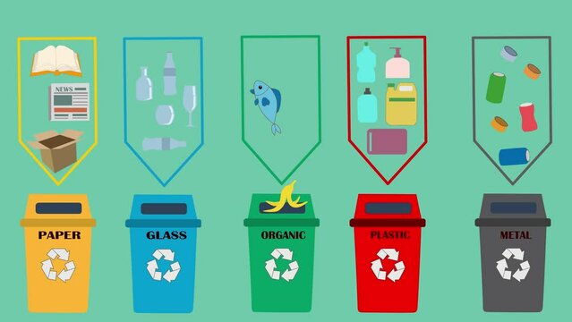 Different waste goes to different trashcans 