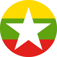Circle flag vector of Myanmar