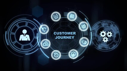 Inscription Customer journey on the virtual display. Business Technology Internet and network concept