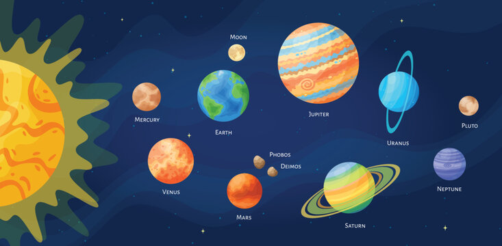 Solar system planet set vector illustration. Astronomical objects art collection on night sky horizontal space background with cartoon style solar system planets and Sun for children fantasy graphic