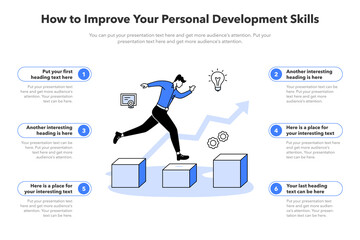 Simple infographic template for how to improve your personal development skills. Template with a person developing his capabilities and potential as a main symbol.