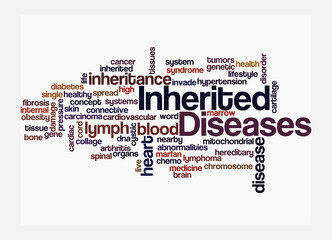 Fototapeta na wymiar Word Cloud with INHERITED DISEASES concept, isolated on a white background