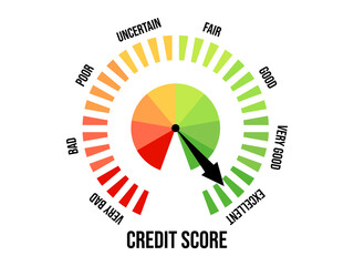 Excellent credit score. Credit rating indicator isolated on white background. The arrow points to green color. Credit score gauge. Design for apps and websites. Vector illustration