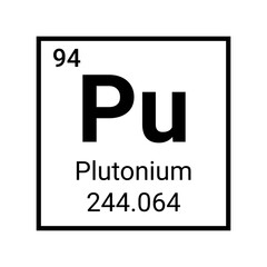 Plutonium chemical element symbol icon. Atom plutonium sign periodic table.