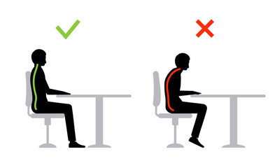 Ergonomic sit correct office chair computer good and wrong body position. Right wrong posture - obrazy, fototapety, plakaty
