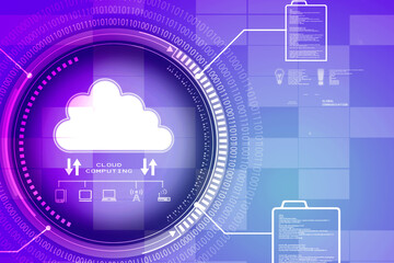 2d rendering technology Cloud computing 