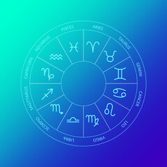 Blue Zodiac Horoscope Circle Line. Vector Thin Outline Symbols.