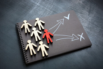 Figurines and arrows with wrong and wright directions. Visionary leadership.