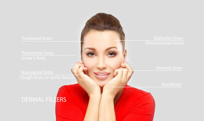 dermal filler treatments .Hyaluronic acid injections for specific areas.Correct wrinkles.