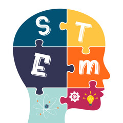 STEM Science Technology Engineering Mathematics vector illustration 