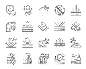Waterproof icons, water proof fabrics line symbols, vector drops and shield. Waterproof of weather resistant material linear icons and umbrella pictograms for water proof footwear and sportswear