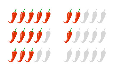 Spicy level scale, mild medium hot and extra hot meter, red chili pepper symbol for menu, sauce, noodles. Mexican and asian food recipe. Spice taste fastfood labels, vector illustration