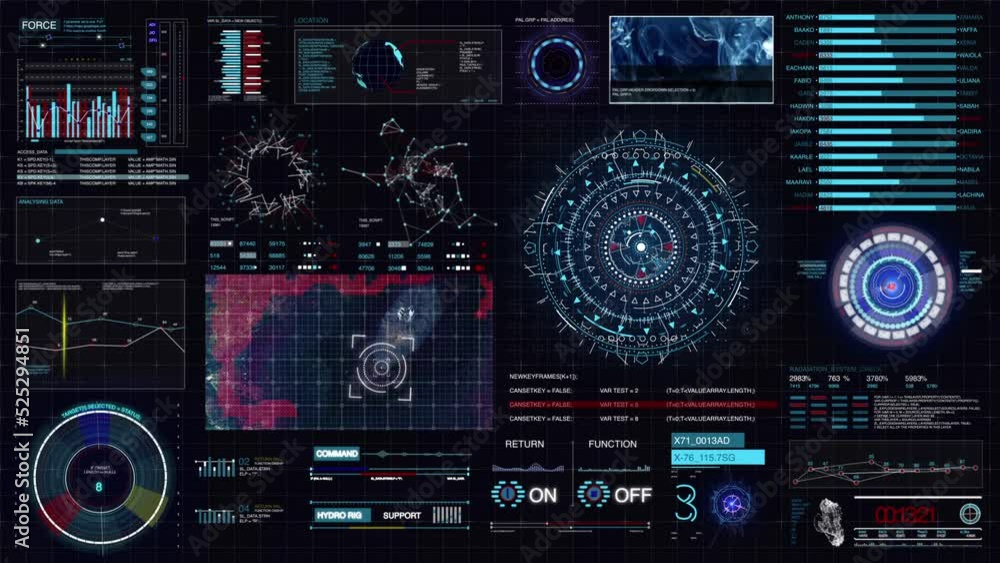 Poster futuristic hud panel positioning and targeting motion element