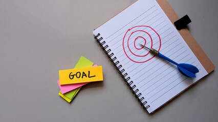 Smart goal setting, concept goal