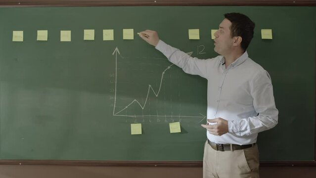 A businessman explains to employees how sales should be in front of a blackboard with graphs. Manager gives seminar to employees. He draws graphs with chalk on the board.