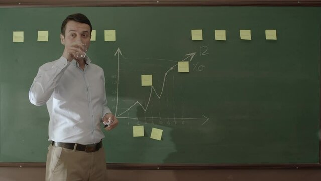 A businessman explains how sales should be in front of a blackboard with graphs, gives seminars to employees. While drinking water, he draws graphs with chalk on the blackboard.