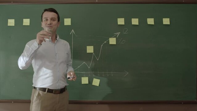 A businessman explains how sales should be in front of a blackboard with graphs, gives seminars to employees. While drinking water, he draws graphs with chalk on the blackboard.