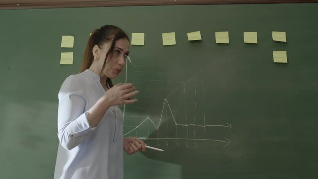 Female teacher drinking tea or coffee explaining math to students with notes and math formulas written in chalk on blackboard. She does her best to help her students succeed in their future lives.
