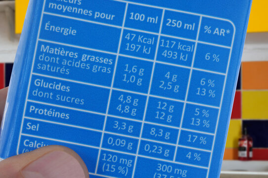 Valeurs nutritives inscrites sur un emballage alimentaire