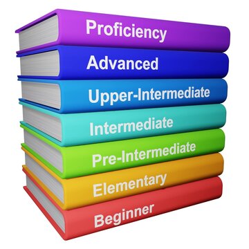 3D illustration of levels of English. CEFR levels of English on colorful books.