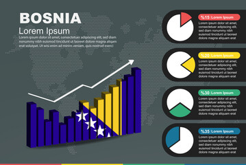 Bosnia and Herzegovina infographic with 3D bar and pie chart, increasing values, flag on 3D bar graph