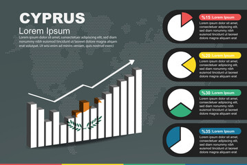 Cyprus infographic with 3D bar and pie chart, increasing values, flag on 3D bar graph