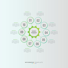 Green environment infographic element with 10 option
