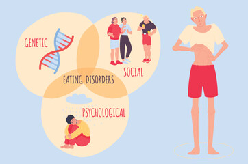 Eating disorders in men and boys. Editable vector illustration.
