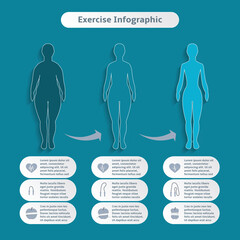 Infographic elements for women fitness and sports of slimness weight loss and healthcare vector illustration