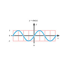 illustration of trigonometry, mathematics, vector art.