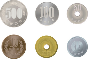 わりとリアルな日本円硬貨セット