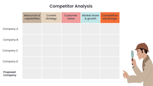 Competitor Analysis Business Vector Illustration Template