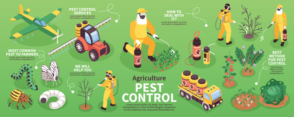 Isometric Agriculture Pest Control Infographics