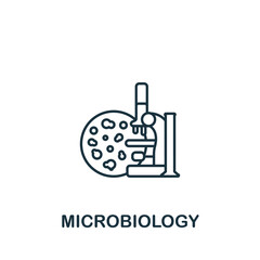 Microbiology icon. Line simple Science icon for templates, web design and infographics