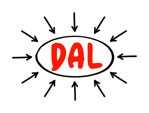DAL - Data Abstraction Layer is an application programming interface which unifies the communication between a computer application and databases, acronym text with arrows