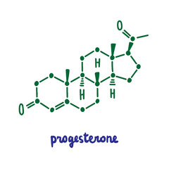 Progesterone hand drawn vector formula chemical structure lettering blue green