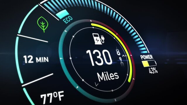 Electric Car Dashboard Display. EV Battery Indicator Showing an Increase in Battery Charge From 0 to 100%. Green Renewable Energy, Car Industry. Mile Counter Increasing. Electromobility.
