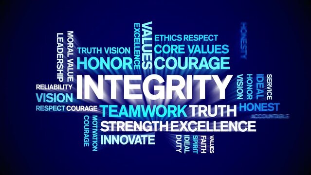 integrity Animated tag word cloud;text design animation kinetic typography seamless loop.