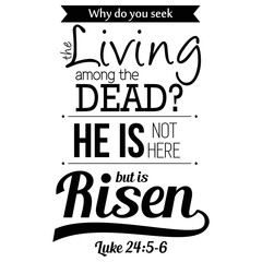 illustration of bible verse background with easter typography Luke 24 : 5, 6