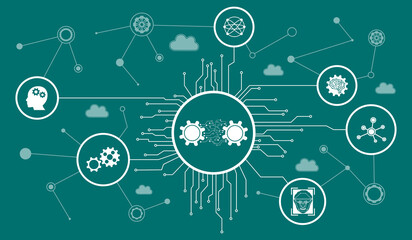 Concept of machine learning