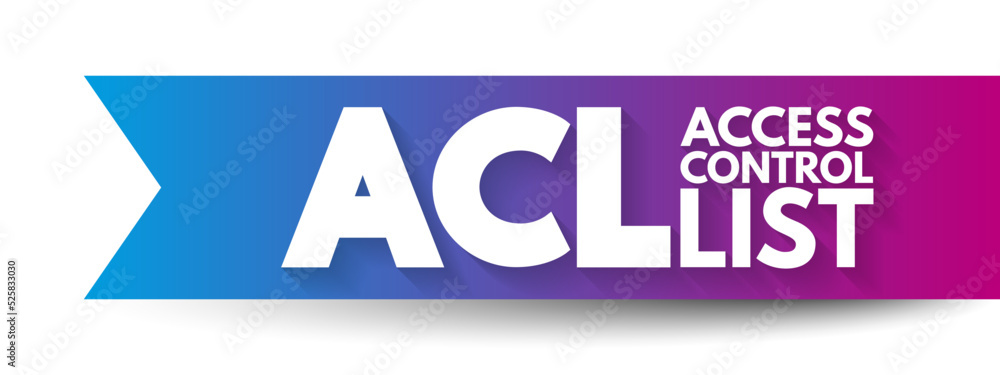 Poster acl - access control list is a list of permissions associated with a system resource, acronym concep