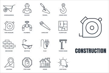 Fototapeta premium Set of Construction icon logo vector illustration. house, tower crane, builder, hand saw, plug, plumbing, bathtub and more pack symbol template for graphic and web design collection