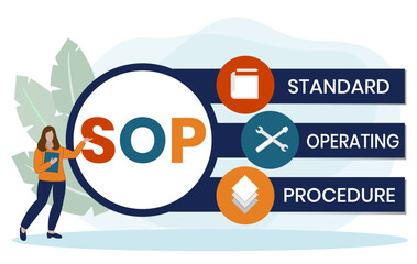 SOP, Standard Operating Procedure. Concept with keywords, letters and icons. Colored flat vector illustration. Isolated on white background. - obrazy, fototapety, plakaty