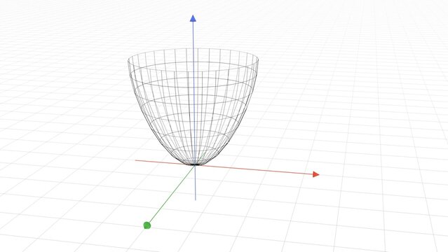 parabolic equation mathematics, paraboloidsurface of revolution representation. can be used to explain calculus, trigonometry, physics or data analysis	